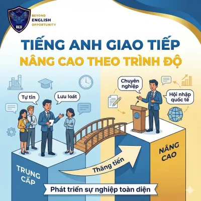 KHÓA HỌC