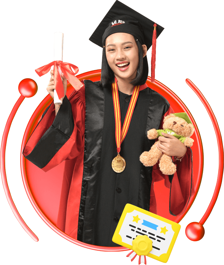 Tiếng Anh Thiếu Nhi